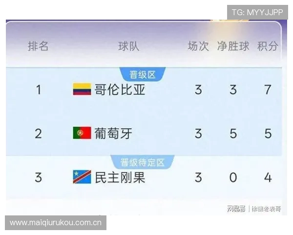 世界杯民主刚果与乌兹别克斯坦比赛详细赛程表PDF版，全面了解比赛安排与直播时间